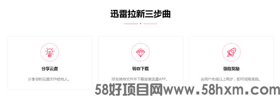 【蜂小推】迅雷网盘拉新注意了！吃透规则要点，开启高效拉新之路