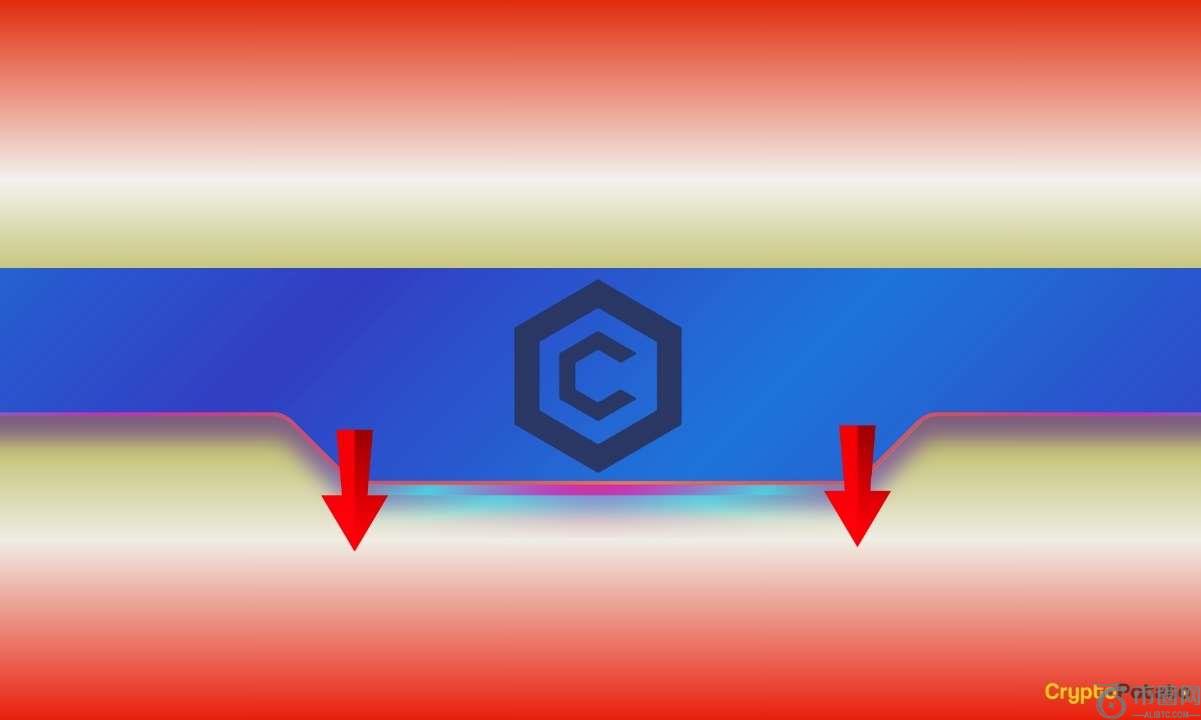 尽管有此重要合作关系，CRO 股价每日仍下跌 6%：详情请点击此处