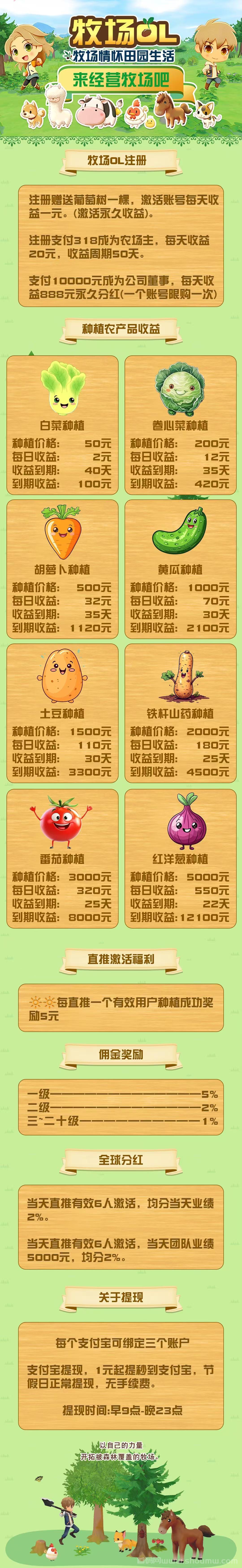 牧场情怀OL：芬荭新机遇，注册即送，稳定项目