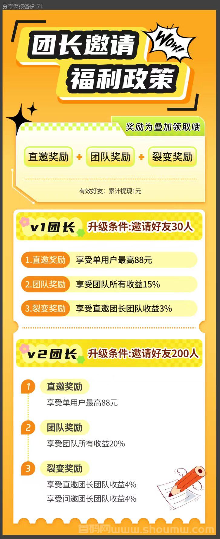 【彩豆空间】零撸广告首码，送V2名额