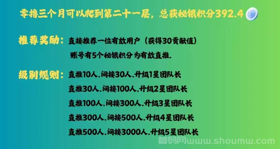 闲趣无忧首码零撸秘银积分赚，每天上涨，高扶持