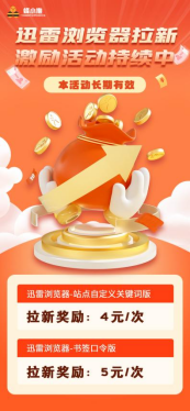 【蜂小推】资源变现新玩法：迅雷浏览器推广实战攻略大放送