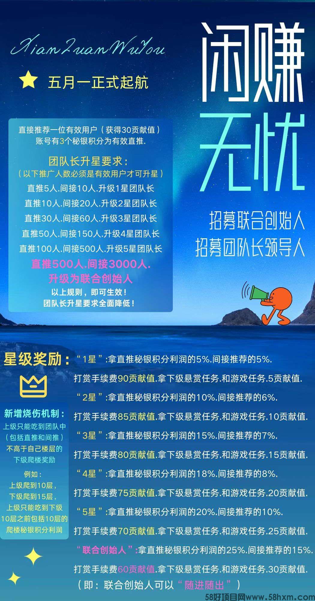 《闲赚无忧》每天签到爬楼撸积分，保底收益高。