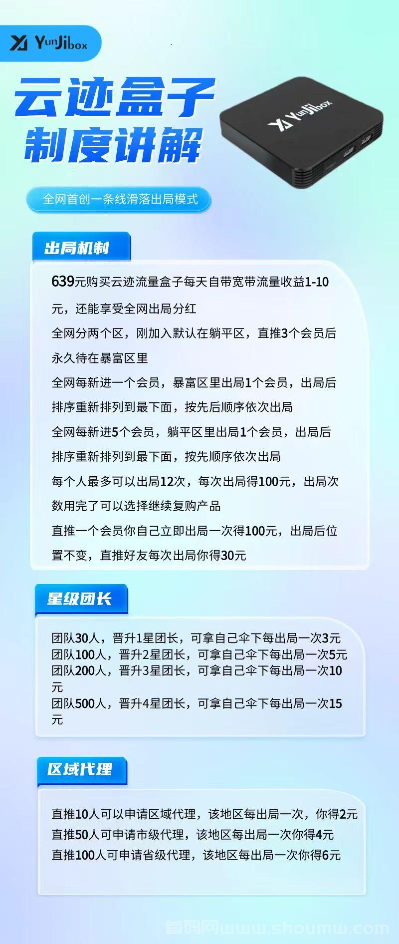 云迹盒子，首创新模式，全网滑落出局制，长久稳定3年起步的大项目