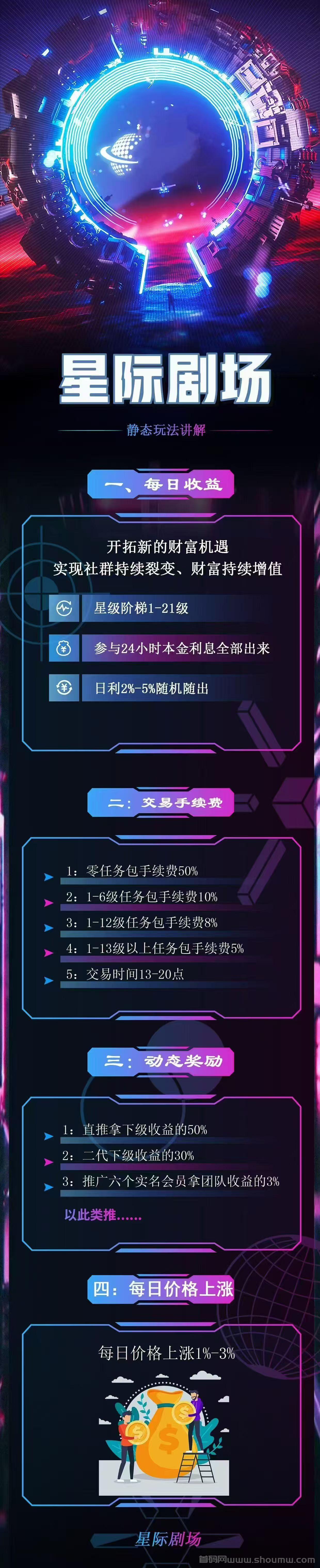 星际剧场零撸，自带OTC，爬山模式，一分难求，每天上涨！