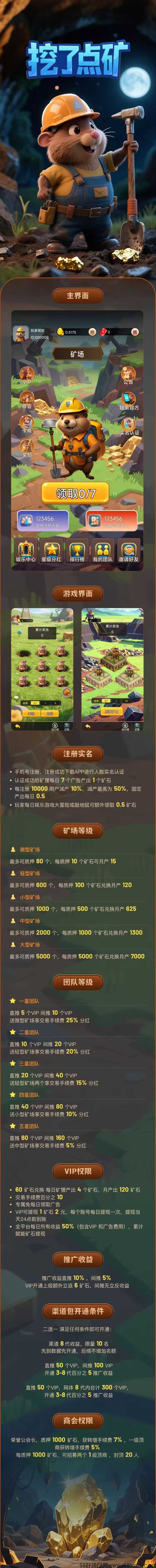 旷工河狸零撸，每日7个广告产出1个，保底收益高，模式新颖，
