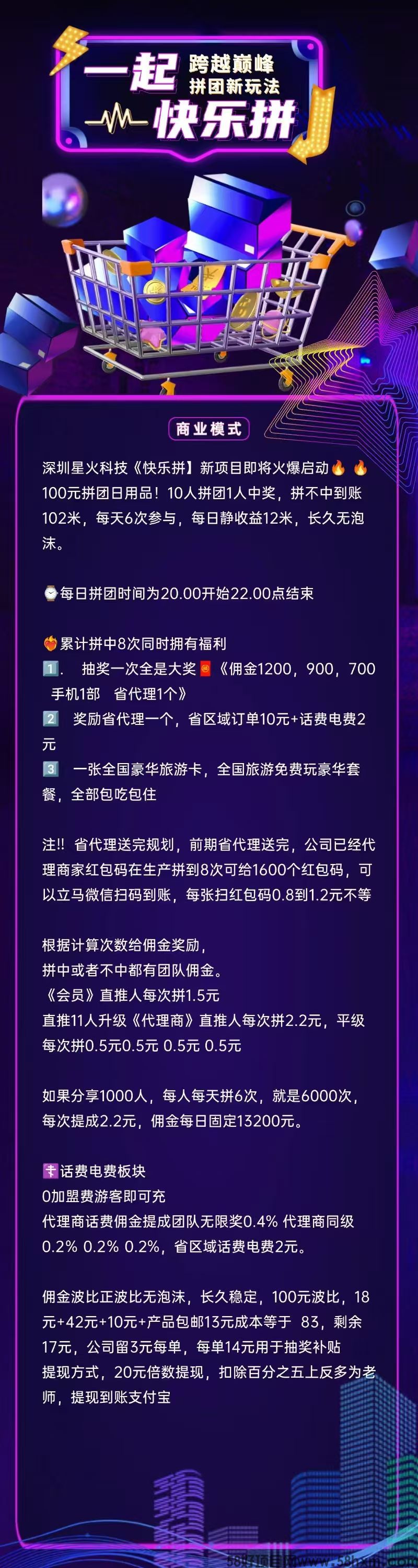 【快乐拼】全新玩法，拼团送省代，秒提秒到