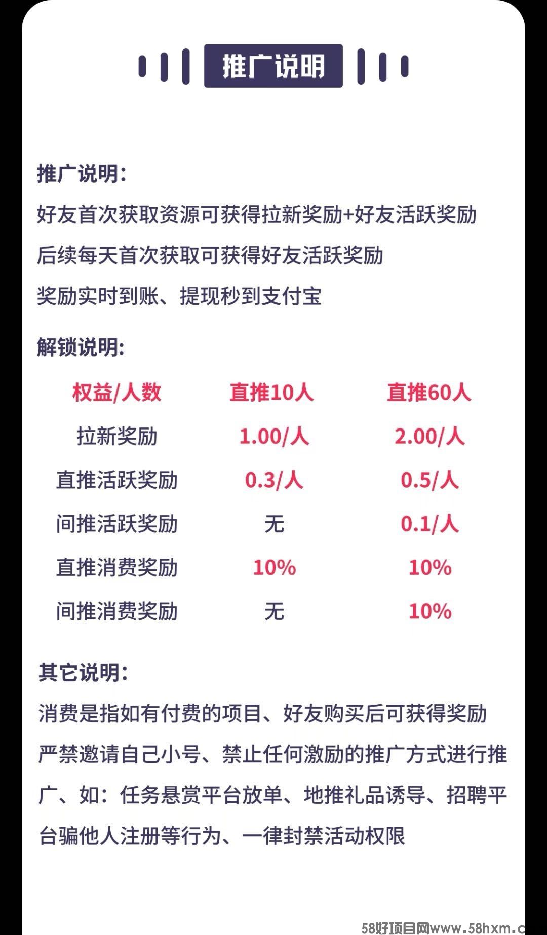 集小项、保底收益高，活跃奖励，模式新颖。