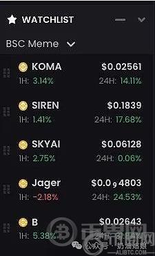 比特币深夜暴拉逼空 超7.7万人爆仓 最新热点速递 Bnb链投资组合逆袭  下周布局这些币？