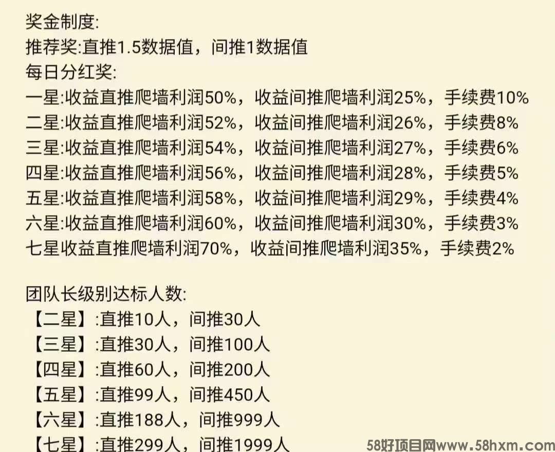 熊宝数创零撸，上墙模式，自带JY 保底收益高，最新模式。