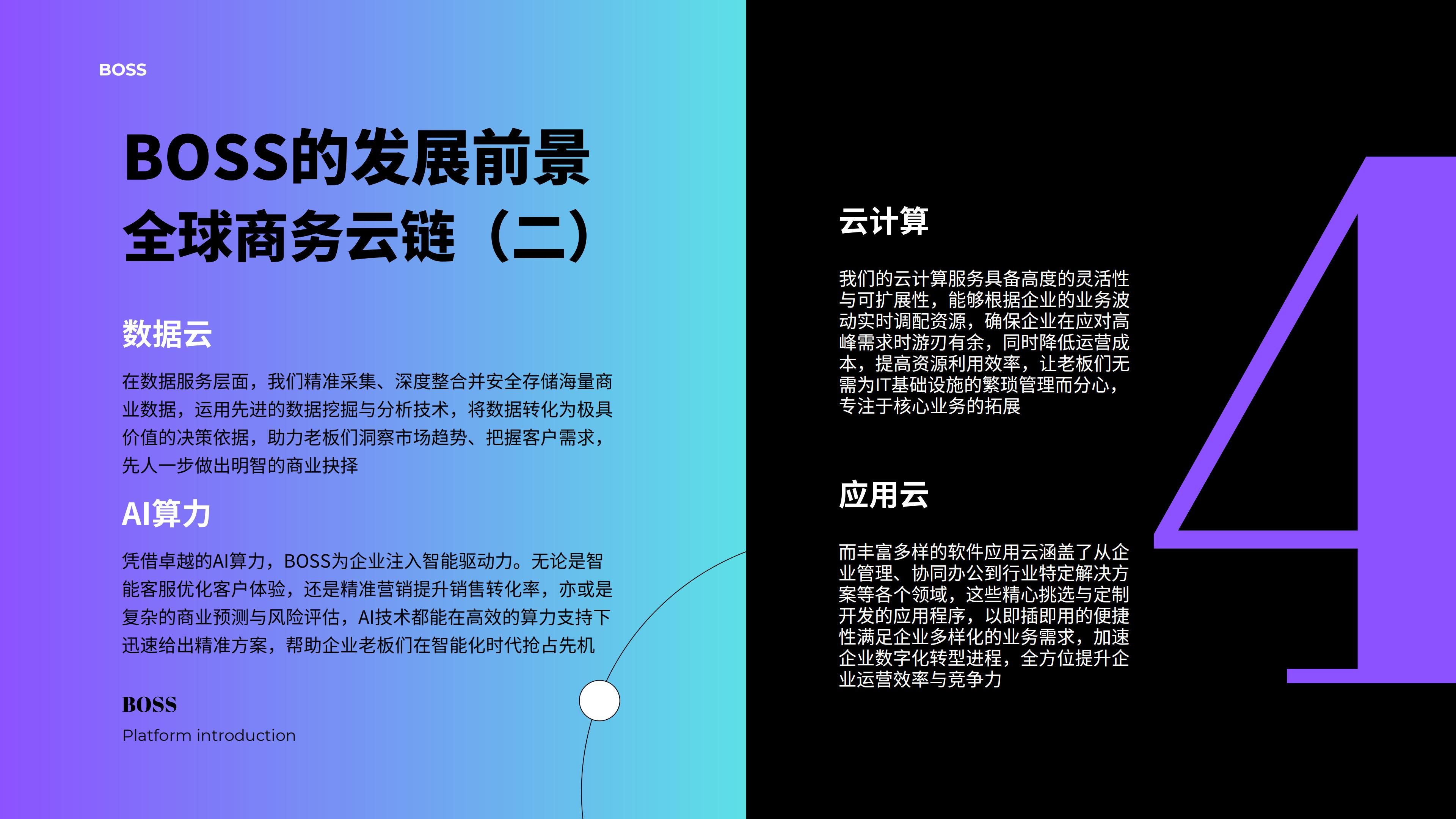 〖BOSS.im〗Web3聚合应用社交平台,注册送16米,直推7米一人