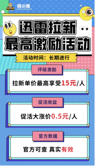 【蜂小推】玩赚迅雷网盘推广：零门槛开启第二人生副本