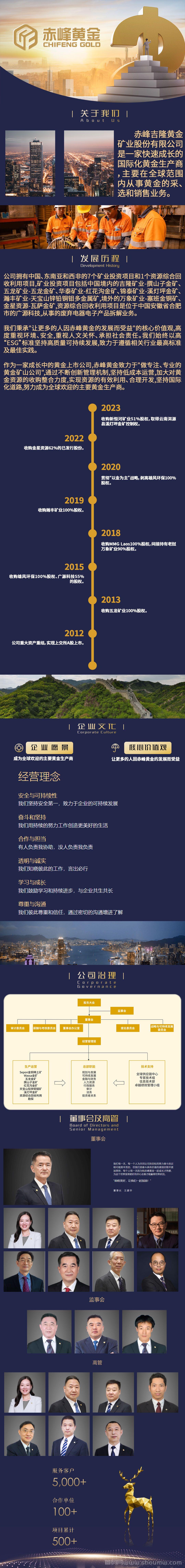 赤峰黄金：拥有1千克金山，每天分荭86圆