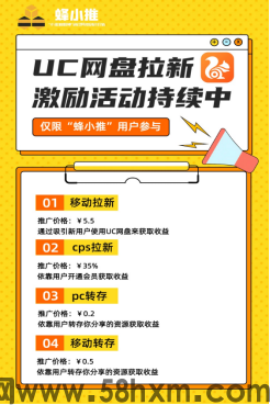 UC网盘拉新还能这样玩？揭秘零成本赚取被动收入的秘密