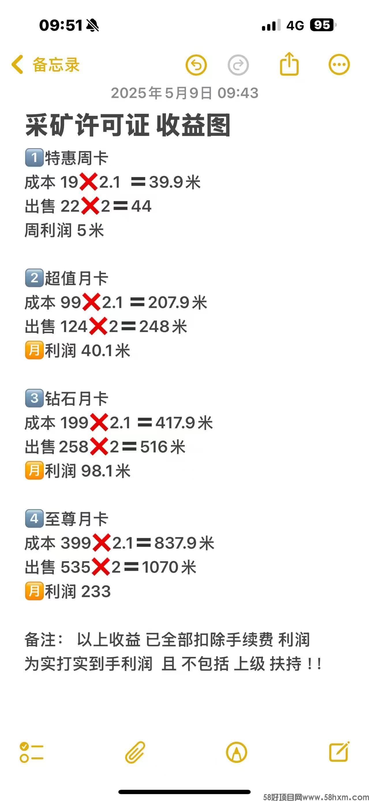 矿工崛起零撸，奇境庄园二台，注册奖励，保底收益高，淘金模式。