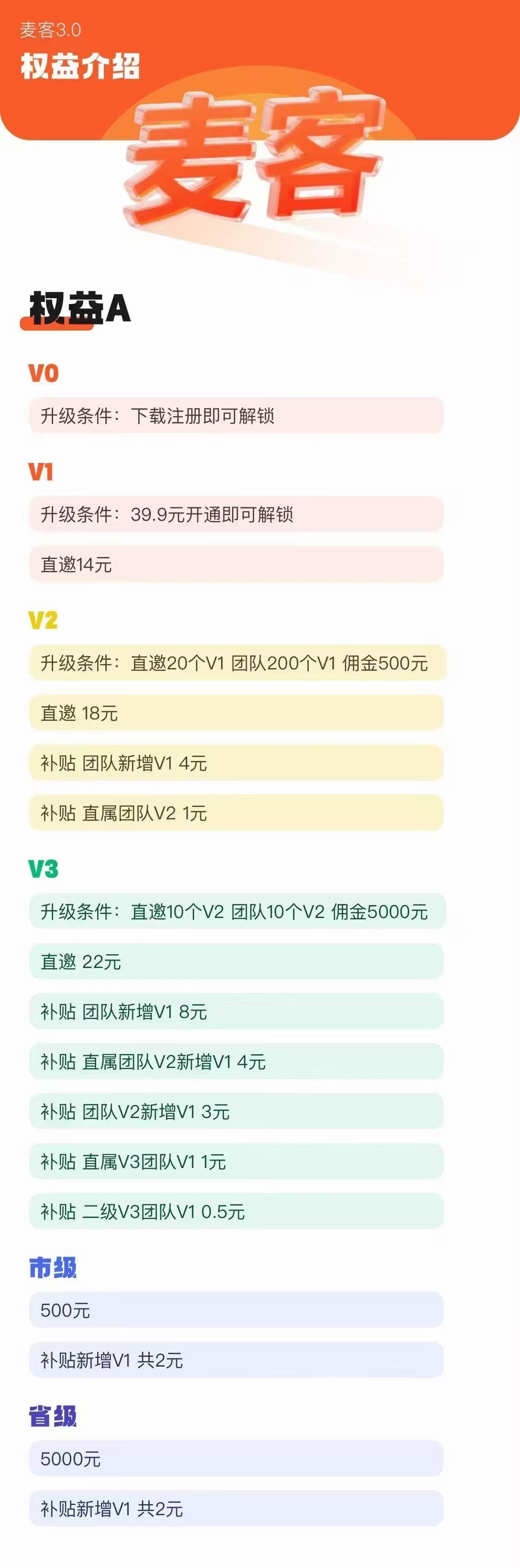 麦客APP强势来袭！刷广告、赚人脉、享优惠，人人都能玩赚副业！