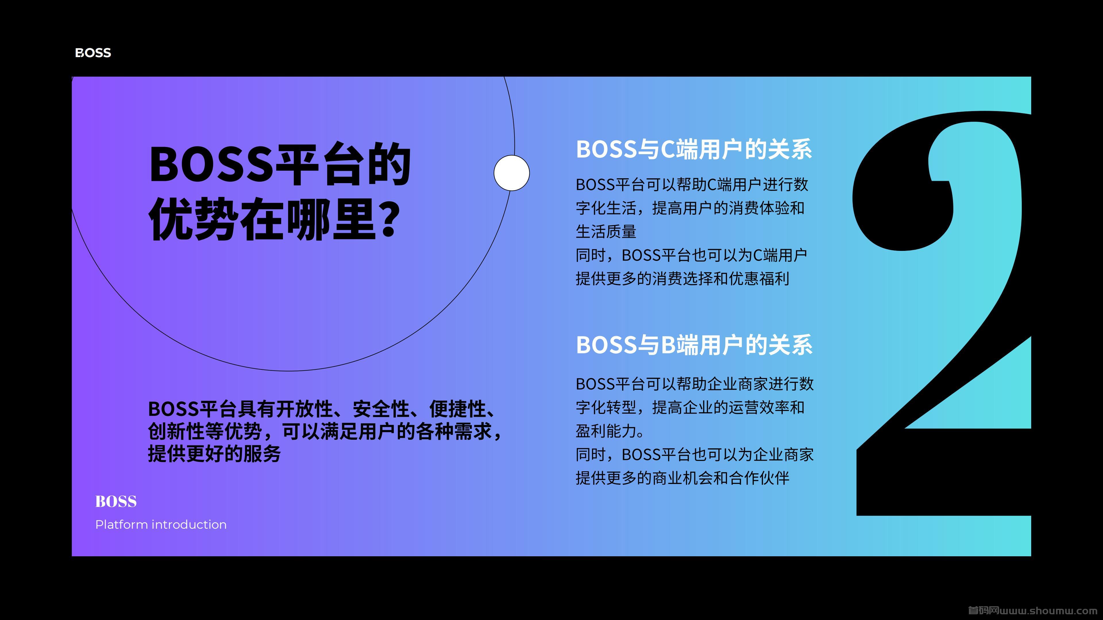 〖BOSS.im〗多功能聚合应用平台，2025零撸之王，火爆公测中