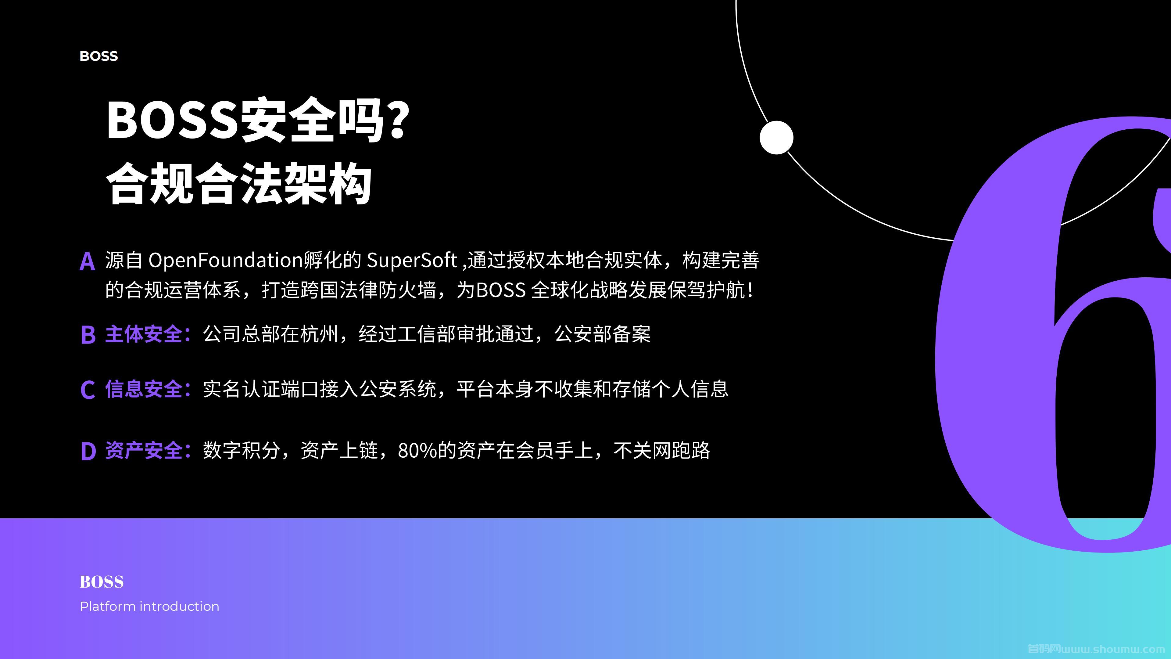 〖BOSS.im〗多功能聚合应用平台，2025零撸之王，火爆公测中