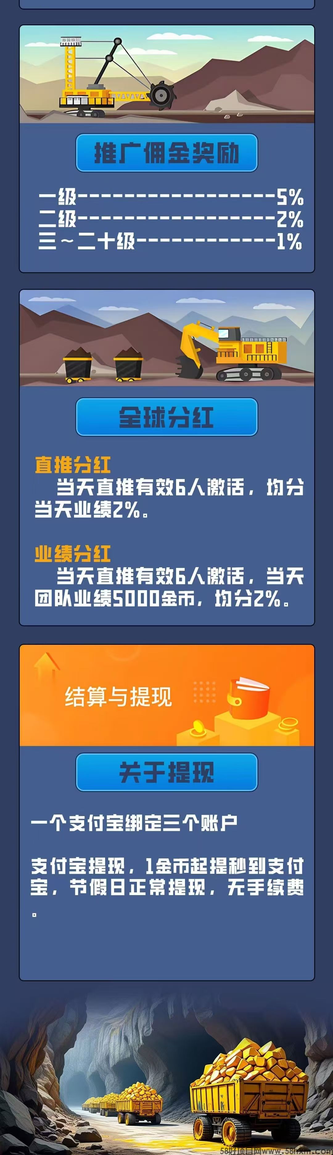 新车首码《卓越矿场》限量注册送普通矿工，用户只需挂机获得收益。1金币即可提现，简单易懂，