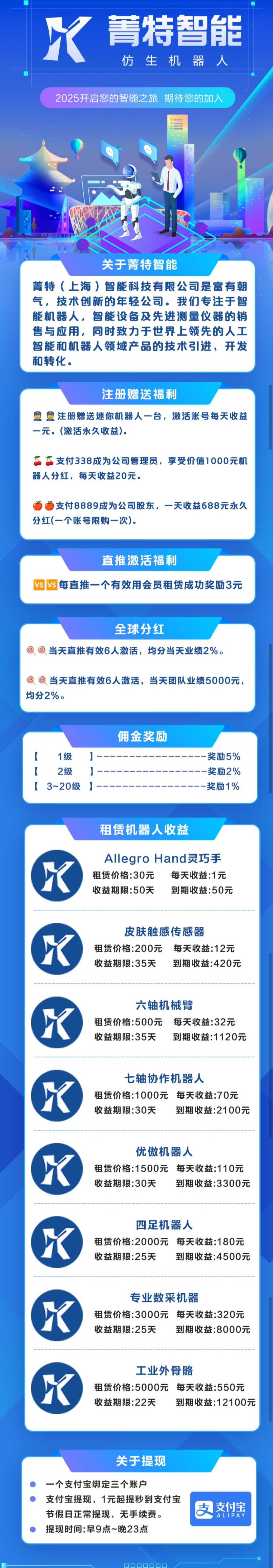 菁特机器人刚出：注册送999分荭机器人，永久激活每日2元！