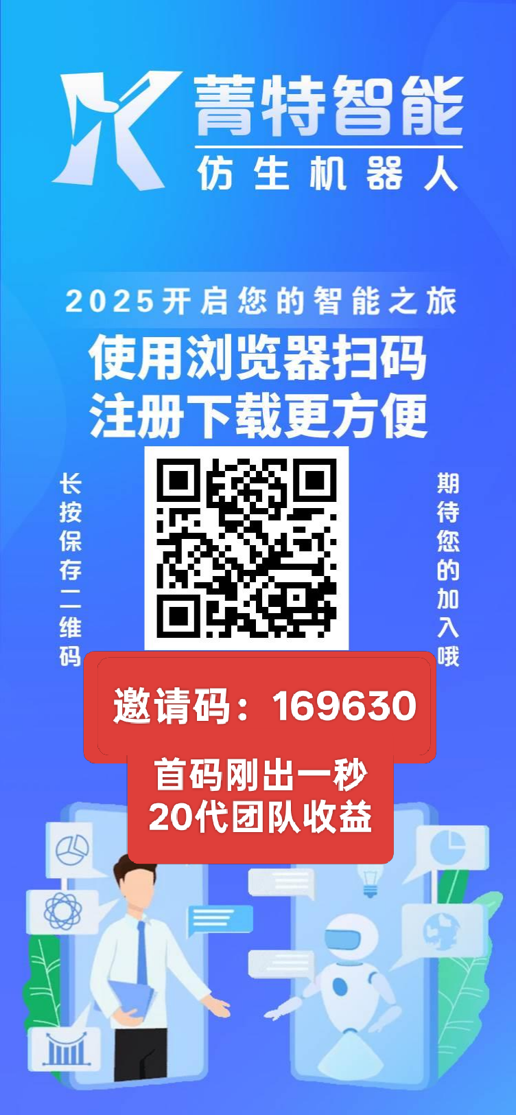 菁特机器人刚出：注册送999分荭机器人，永久激活每日2元！