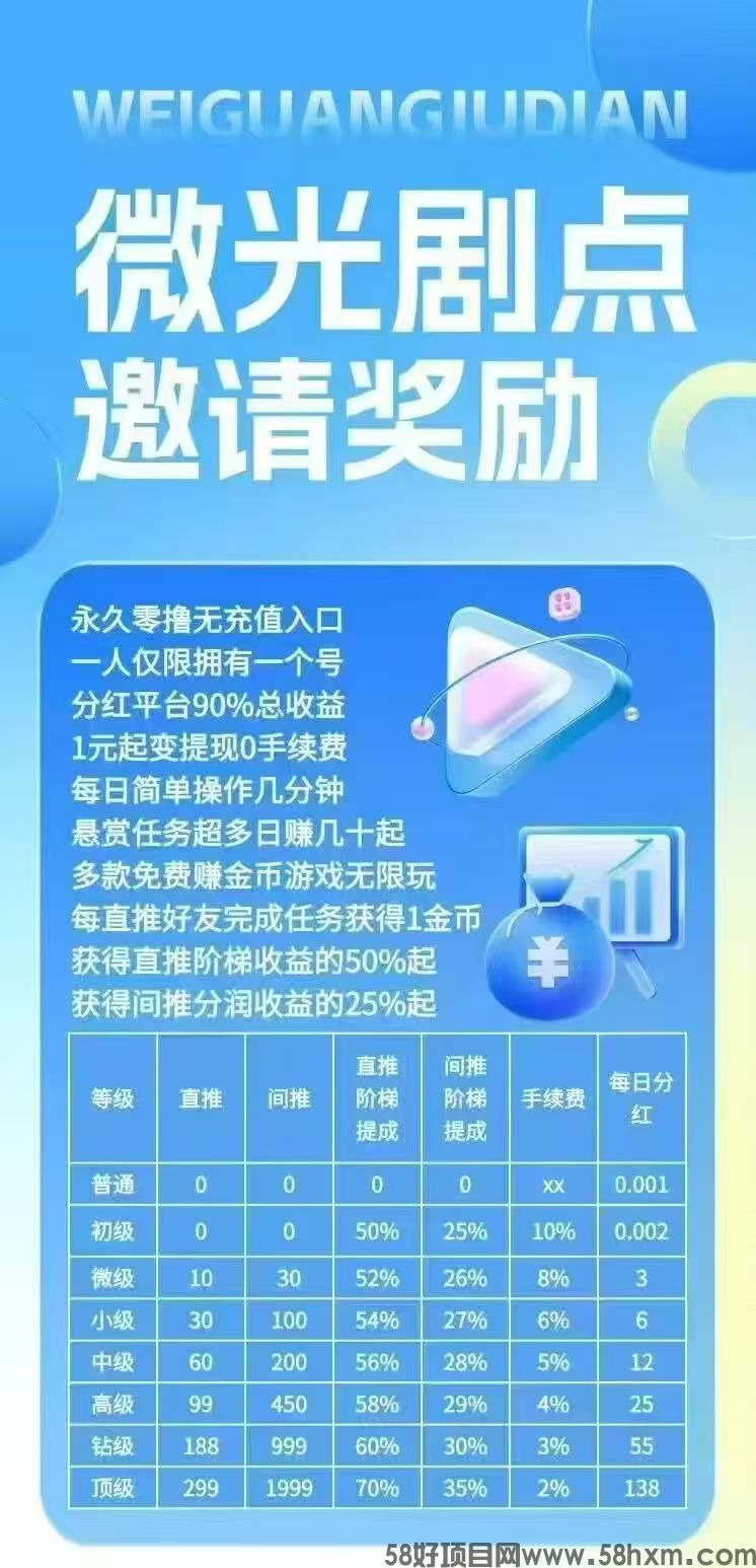 微光据点类似全民据点，超级黑马，零撸收益高