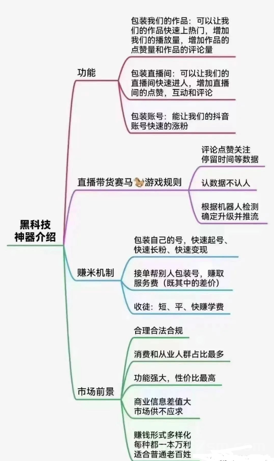 抖音黑科技涨粉神器，也能包装直播间，秒变大佬