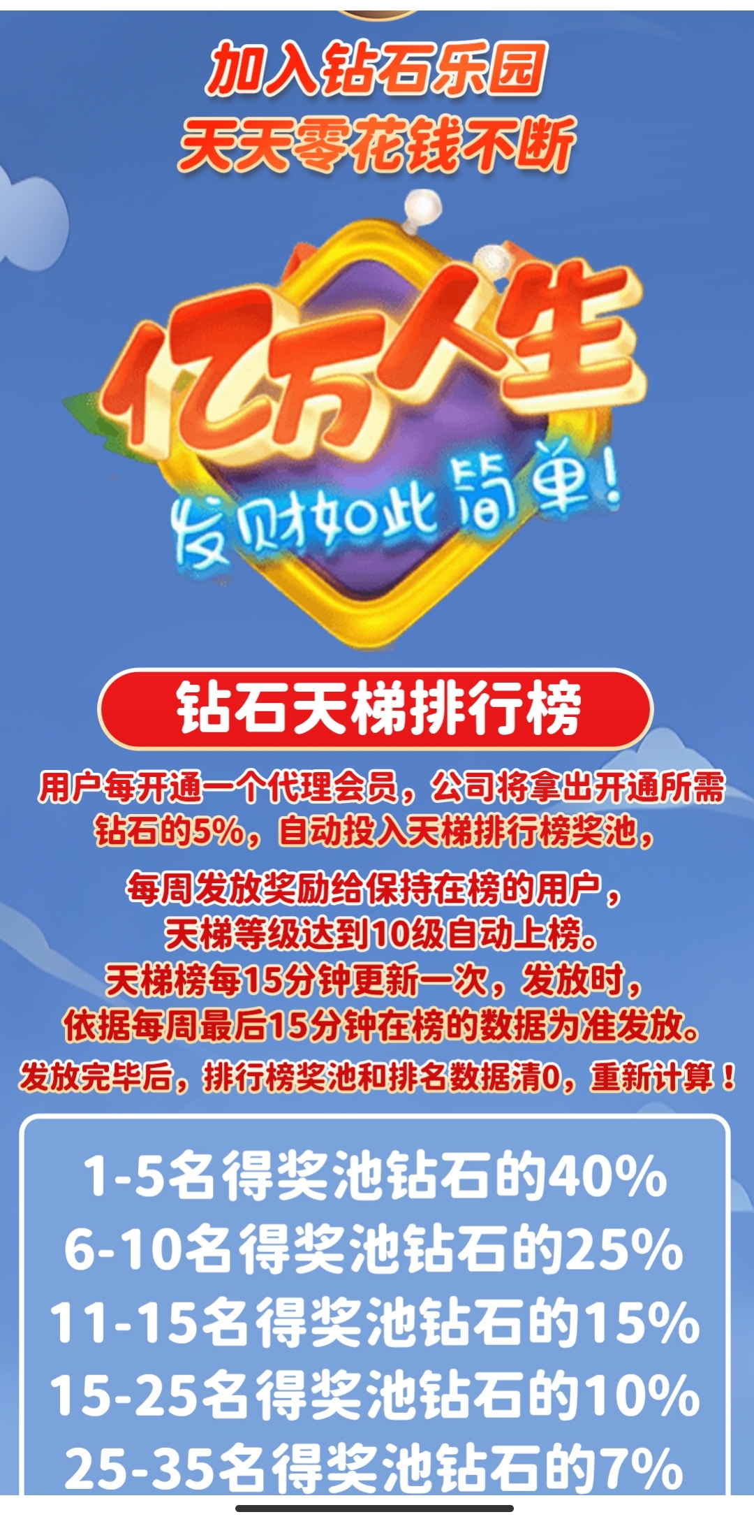 钻石乐园，管方兜底，零撸也能干，送下级