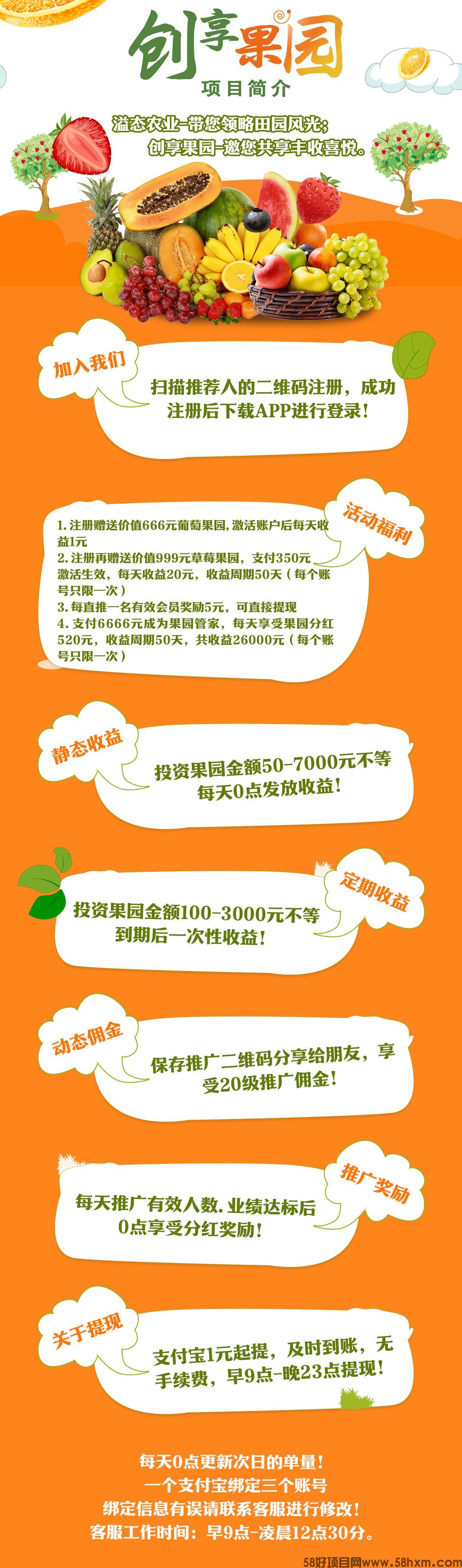 首码新车【创享果园】上线送666元葡萄。，全新模式每天0点收益，每天可提现收益，本金自由到期可退！