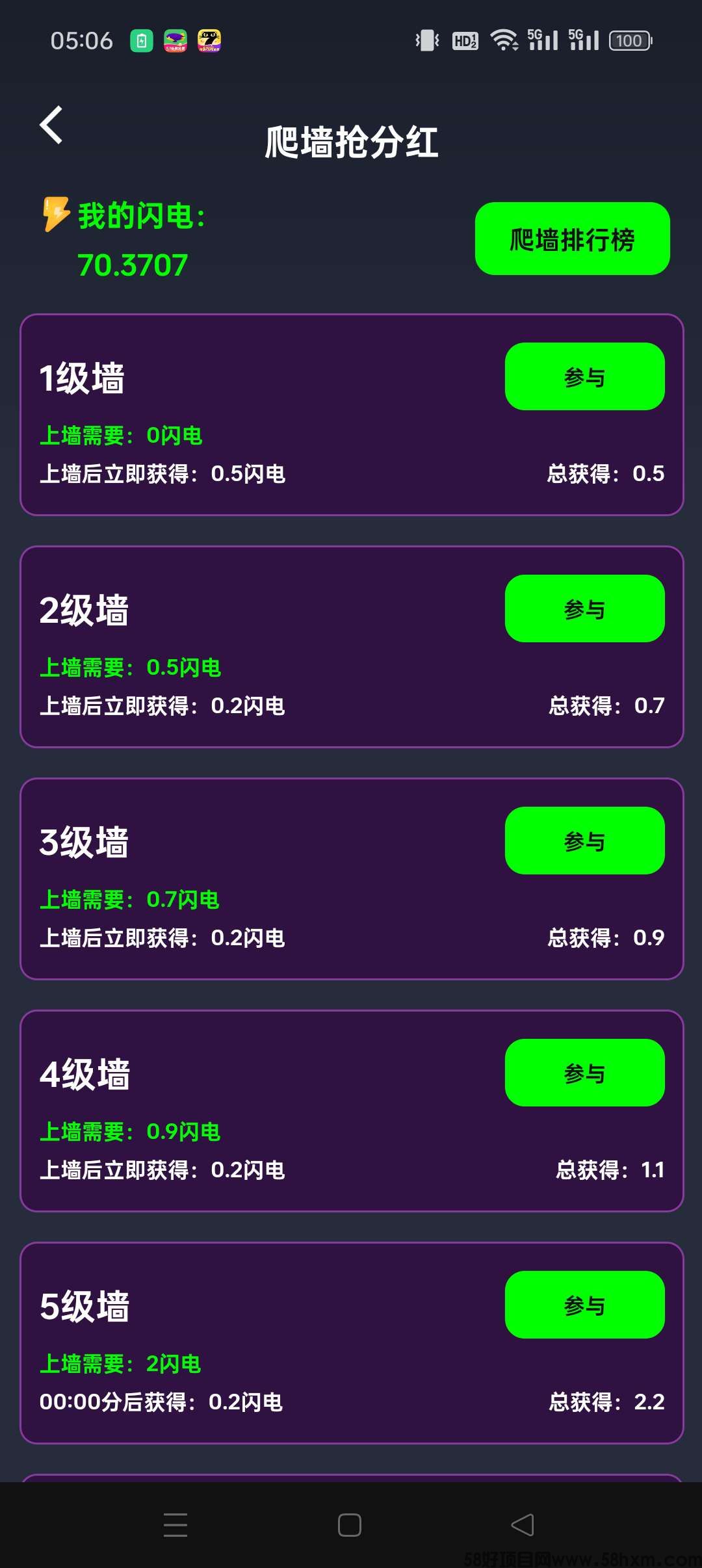 电力世界零撸！上墙模式，保底收益。