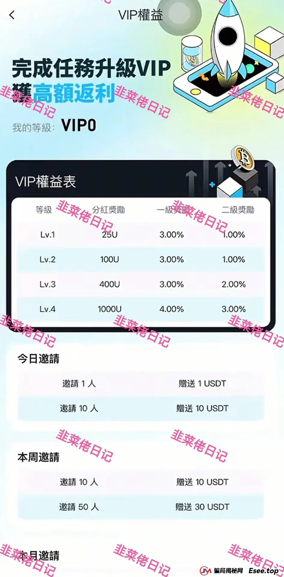 6月23日曝光：最新资金盘项目骗局，信和证券，夏日狂欢，ABCC交易所随时可能卷钱跑路