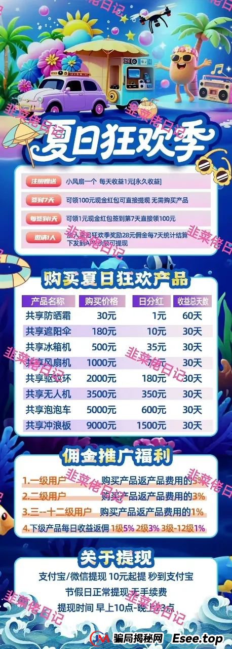 6月23日曝光：最新资金盘项目骗局，信和证券，夏日狂欢，ABCC交易所随时可能卷钱跑路