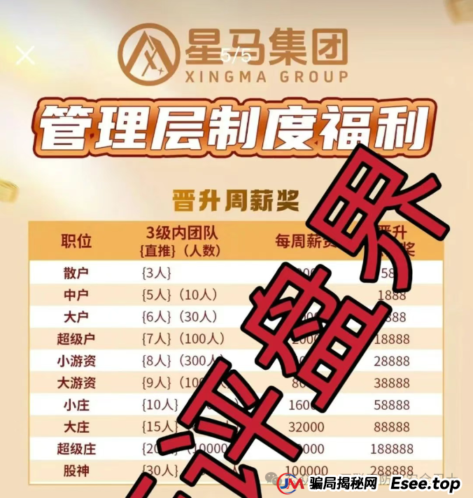 警惕！这个“星马集团”APP 是传销式骗局！跟单投资全是坑！