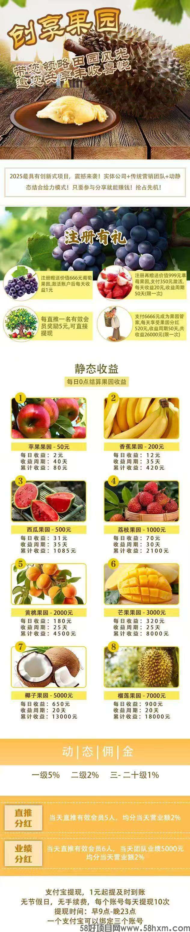 创享果园，注册奖励，最新模式，抓紧上车。