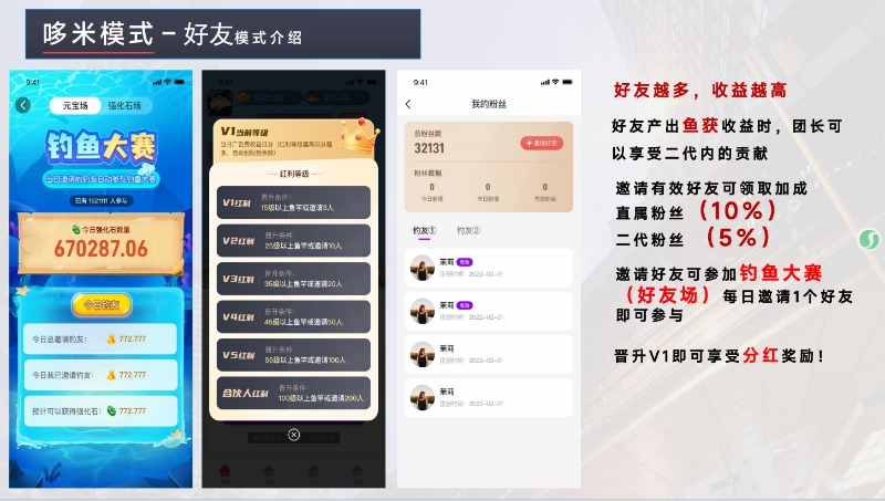 甩竿追剧两不误，多米短剧钓出财富自由