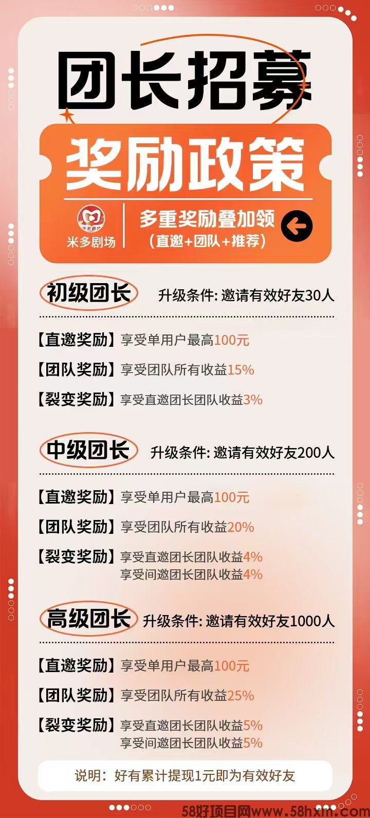 〖米多剧场〗零撸广告赚，保底收益高，不养机， 首码已出