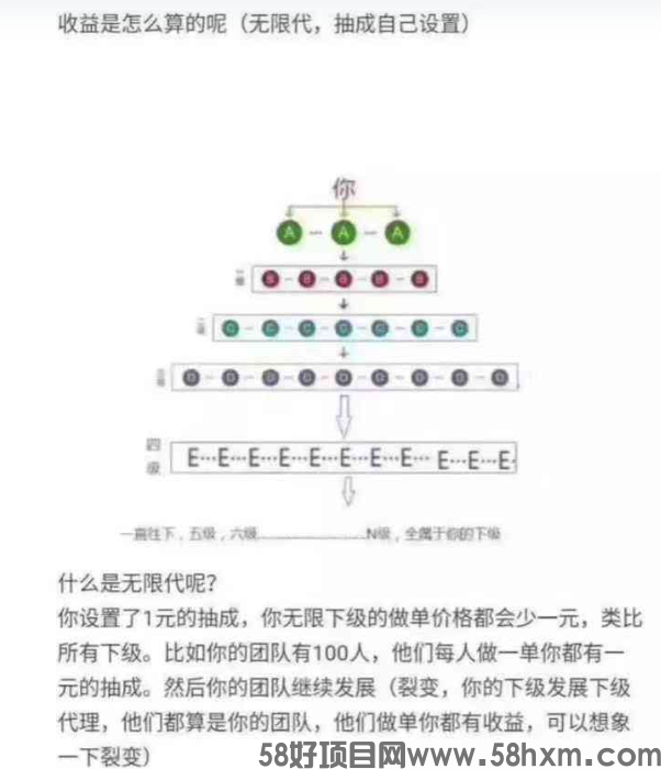 萝卜任务平台，来一点牛的团队对接，稳定