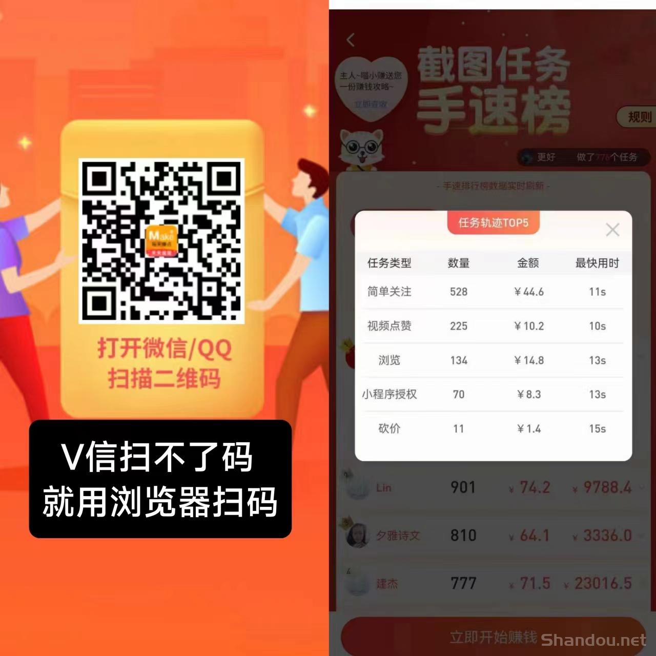 每天赚点App：5年沉淀，3000W用户的手机赚米神器