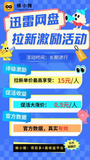 【蜂小推】血亏教训！迅雷网盘推广忽略这几点，辛苦全白费