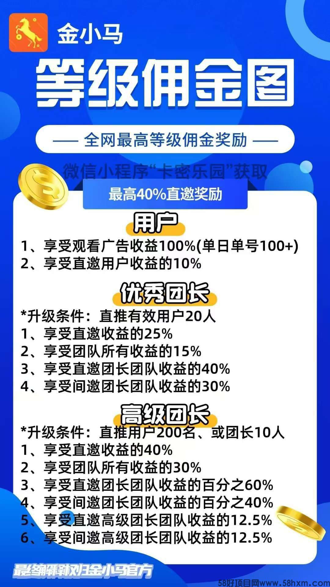 金小马首码刚出，喵享新平台 全新台子0撸广告赚米，顶包高