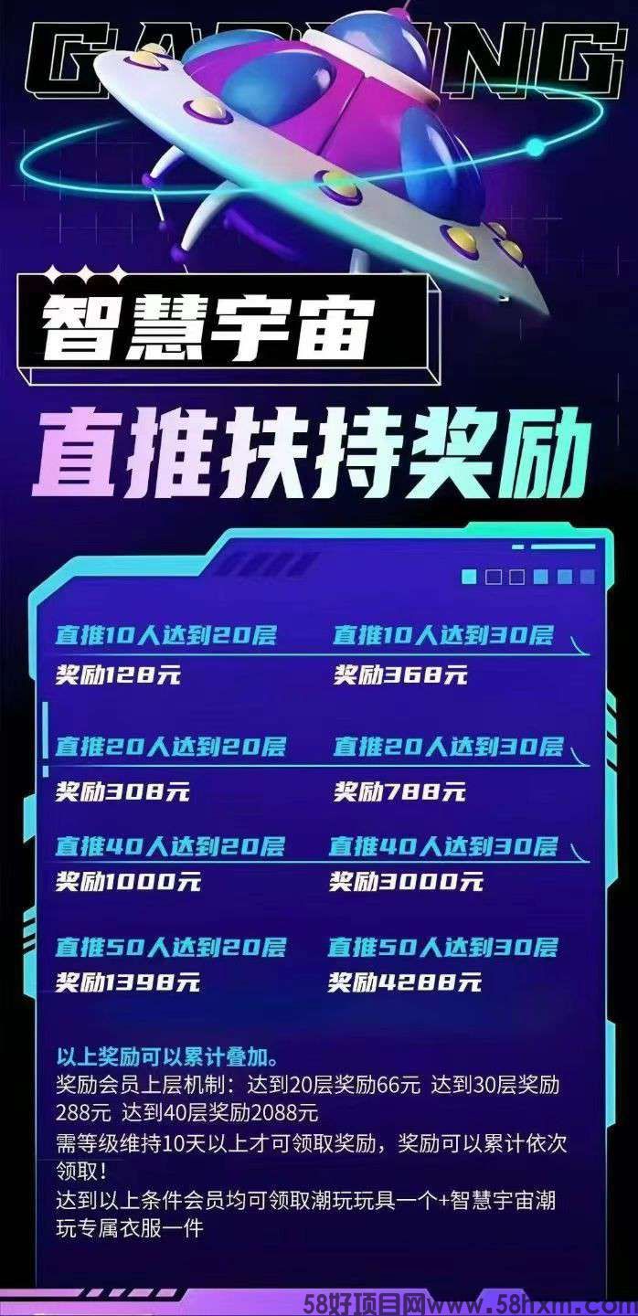 智慧宇宙零撸，上墙模式，保底收益高，最新模式